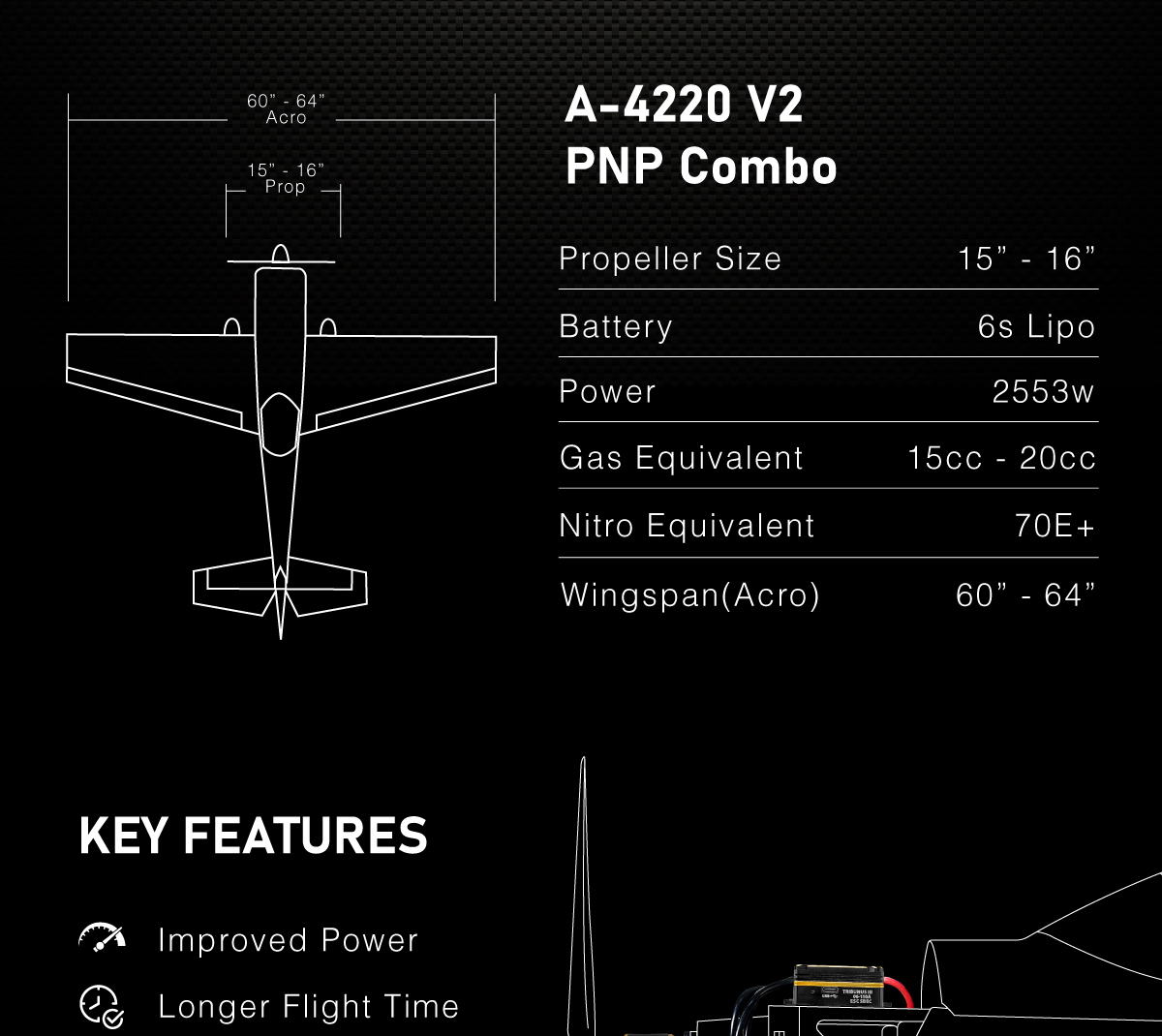 Scorpion A-4220 V2 PNP Combo (6s/70E+/2553w) features